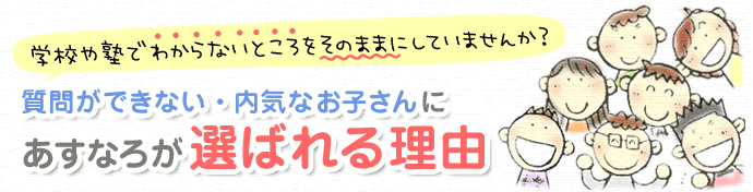 ウチの子、わからないことがあっても質問ができないみたい…。