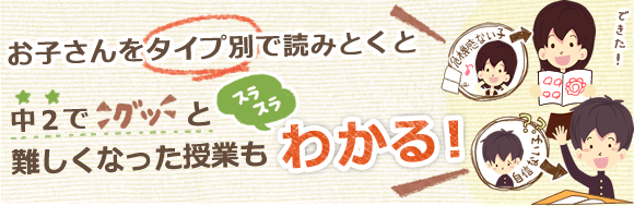 どうやら、学校の授業についていけていないようです…。