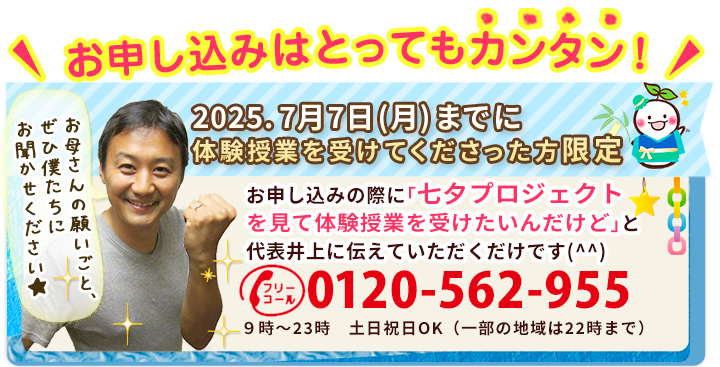 電話番号：0120562955