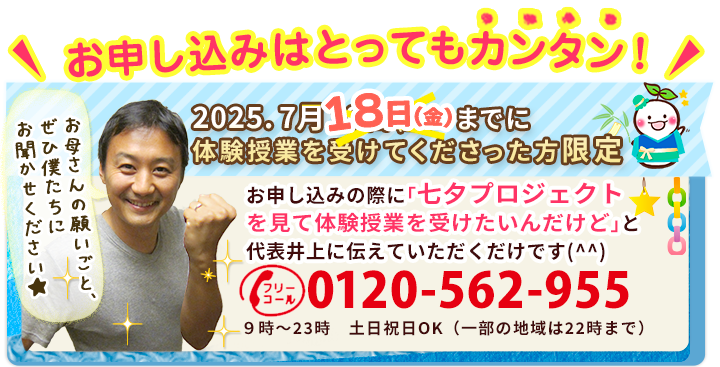 電話番号：0120562955