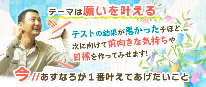 メッセージ