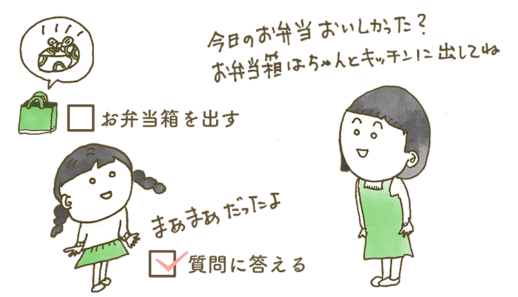 「質問に答える」ことだけがワーキングメモリに入り、「お弁当箱」のことは入らない状態