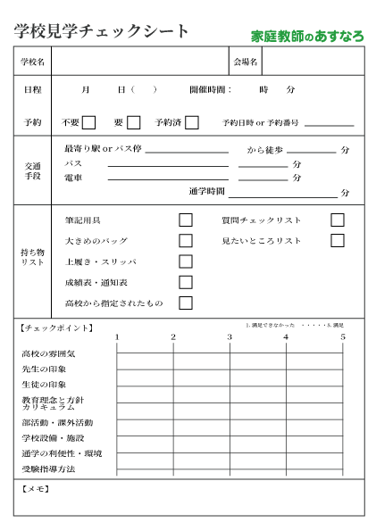 チェックシート