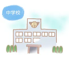 中学校