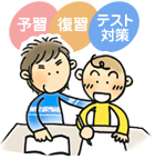 テスト対策