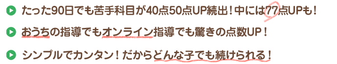 たった90日でも苦手科目が40点50点UP続出!中には77UPも!おうちの指導でもオンライン指導でも驚きの点数UP!シンプルでカンタン!だからどんな子でも続けられる!