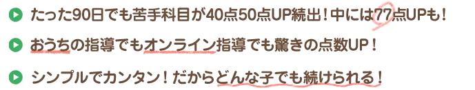 たった90日でも苦手科目が40点50点UP続出！中には77UPも！おうちの指導でもオンライン指導でも驚きの点数UP！シンプルでカンタン！だからどんな子でも続けられる！