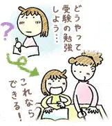 イラスト:受験勉強のやり方に悩んだけれど、家庭教師の先生にコツを教わって自信がついた子ども