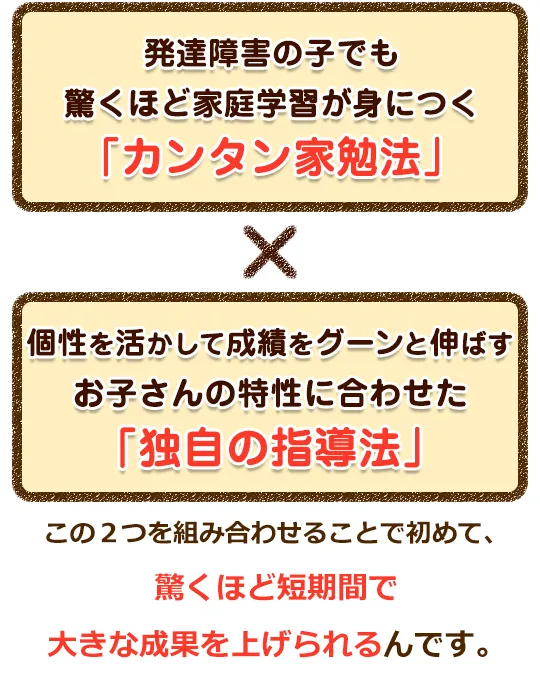 発達障害の子でも驚くほど家庭学習が身につく【カンタン家勉法】×自信と成績をグーンと伸ばす発達障害のお子さんの特性に合わせた【唯一の指導】