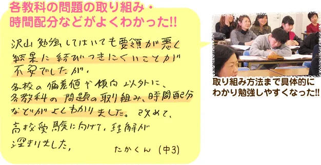 各教科の問題の取り組み・時間配分などがよく分かった！