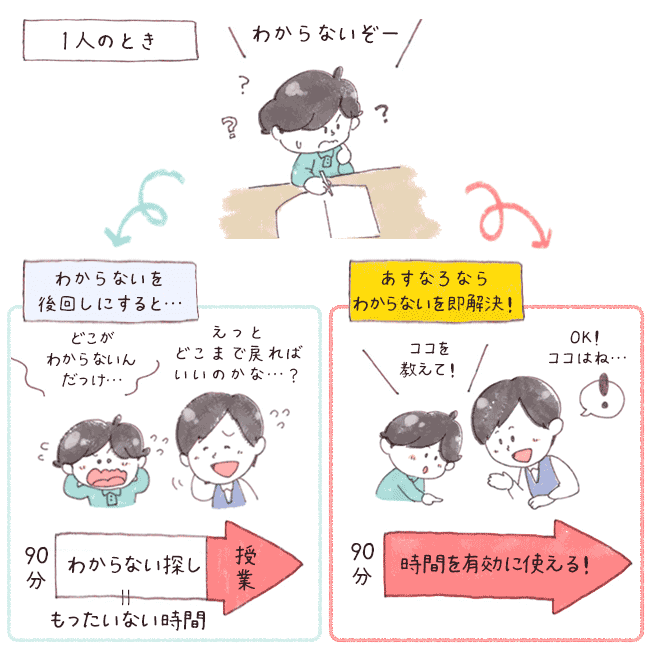 大きなヒミツ