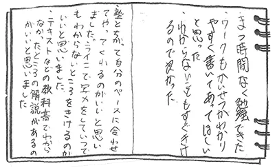 画像：塾とちがって自分のペースに合わせてやってくれるのがいいと思いました。ラインで写メをしていつでもわからないところを聞けるのがいいと思いました。