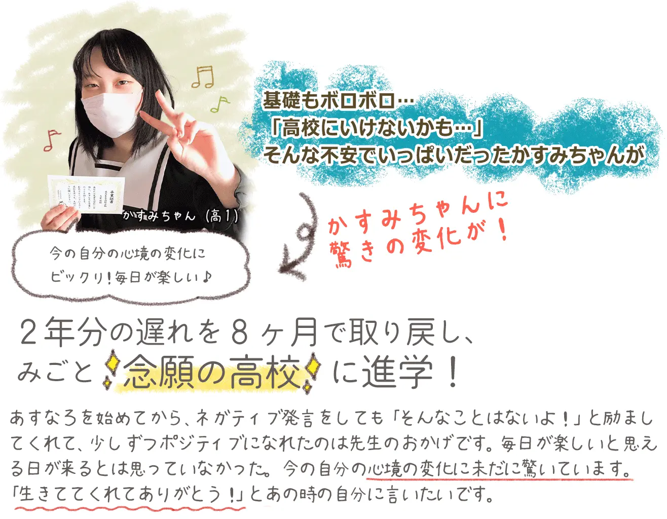 2年分の遅れを8ヶ月で取り戻し、見事念願の高校に進学！