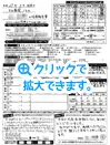 レポート05
