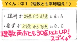 Yくん:中1（理数とも平均点越え！）