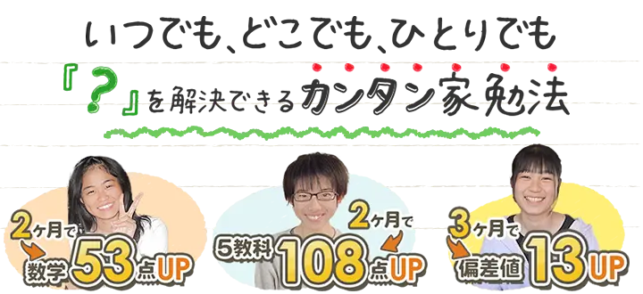 いつでも、どこでも、ひとりでも『？』を解決できるカンタン家勉法