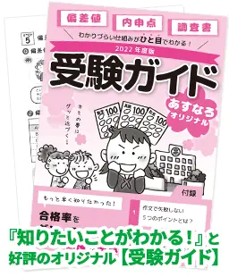 (枕崎市用)受験ガイド!!