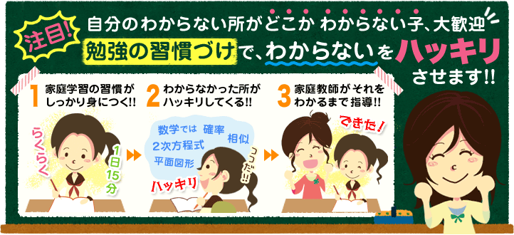 自分のわからない所がどこかわからない子、大歓迎!勉強の習慣づけで、わからないをハッキリさせます!!