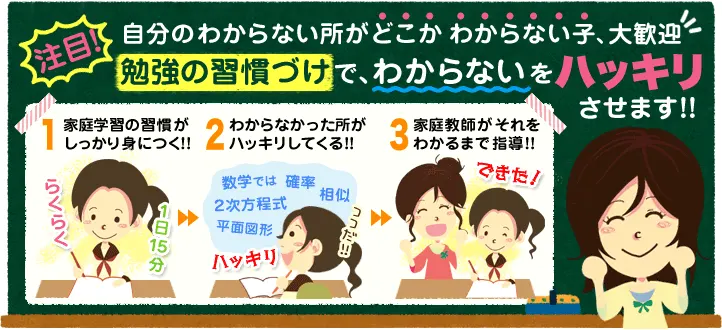 自分のわからない所がどこかわからない子、大歓迎！勉強の習慣づけで、わからないをハッキリさせます！！