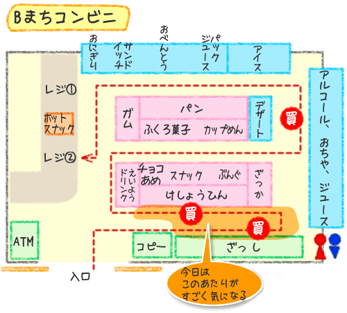 Bまちコンビニ