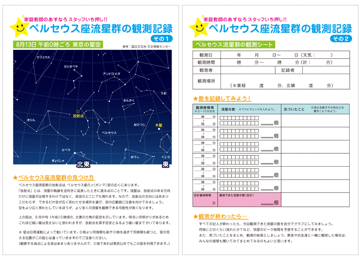 観察記録