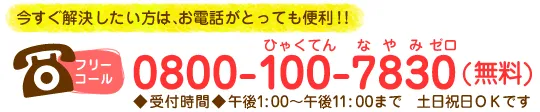 電話番号