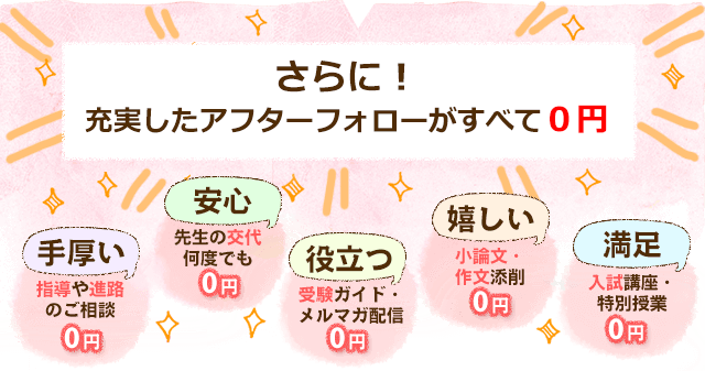 さらに!充実したアフターフォローがすべて0円。「手厚い」、指導や進路のご相談0円。「安心」、先生の交代、何度でも0円。「役立つ」受験ガイド・メルマガ配信0円。「嬉しい」、小論文・作文添付0円。「満足」、入試講座・特別授業0円。