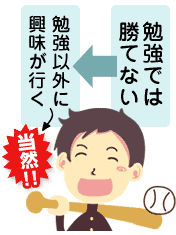 やる気がない子 にこそ体験授業が効果的な理由 家庭教師のあすなろ