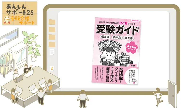 受験情報の配信サポート